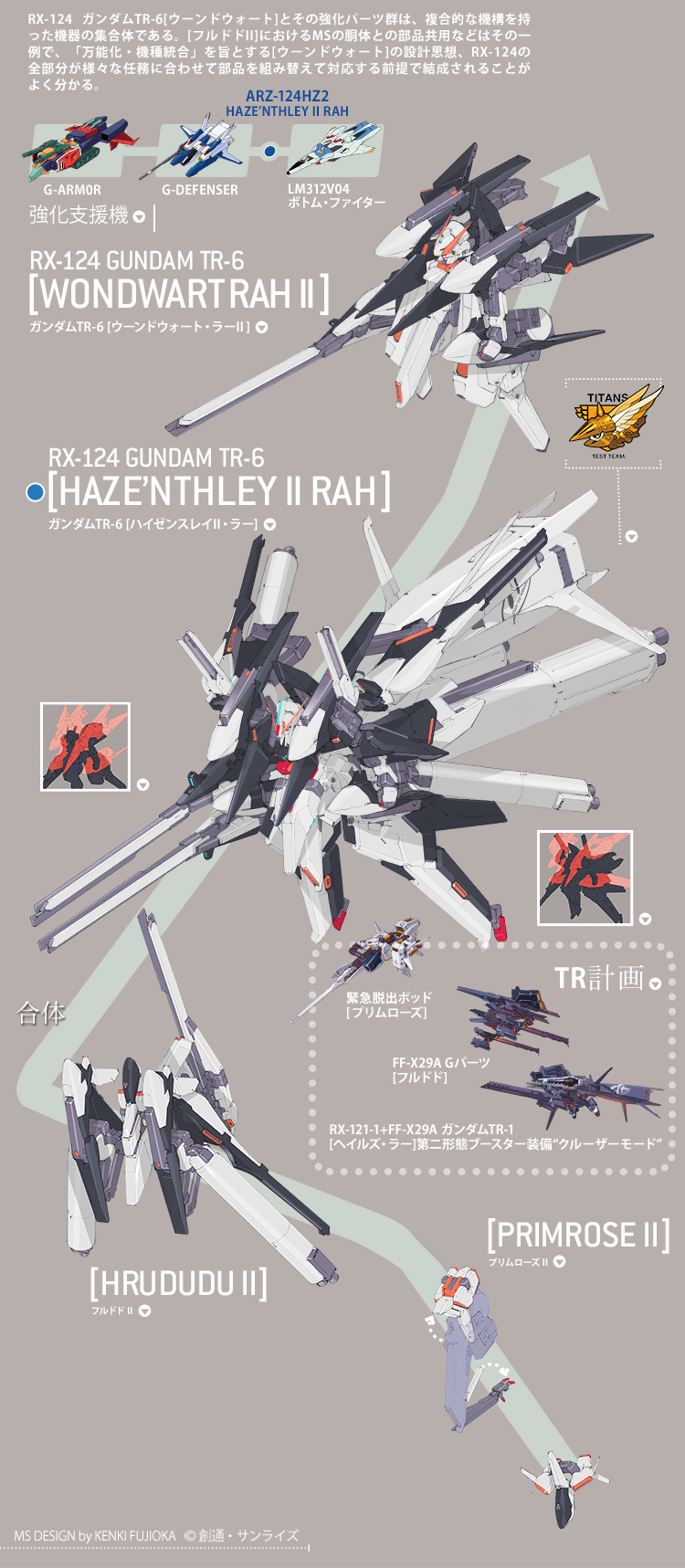 A.O.Z Re-boot Vol.65 RX-124 ガンダムTR-6 [ハイゼンスレイⅡ・ラー 