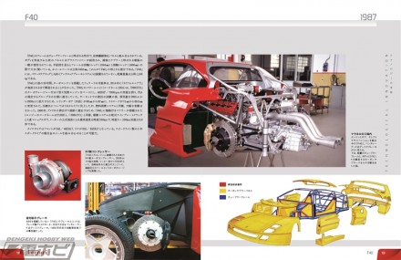 ▲【TECHNOLOGICAL INNOVATION テクノロジーの革新】フェラーリのマシンには、F1などのレースで培われた経験や技術が惜しみなく注ぎ込まれています。それらの技術をはじめ、エンジンやボディ、ミッションなど、各車に取り入れられた革新的な技術を解説します。