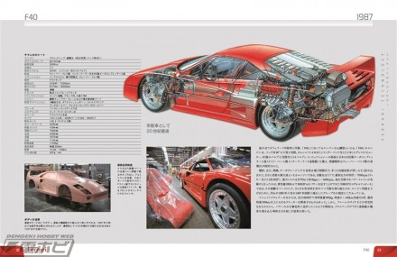 ▲【FERRARI TECHNOLOGY フェラーリのテクノロジー】圧倒的なパワーを生み出すエンジン。サスペンションやブレーキシステムなど、各モデルの技術的な特徴を紹介。詳しいスペックとともに、性能の秘密に迫ります。