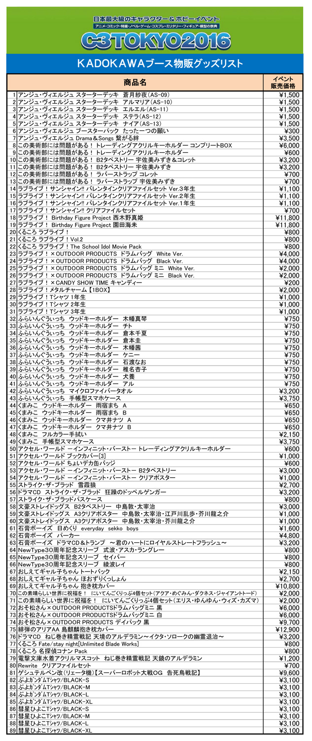 【C3_2016】KADOKAWAブース物販グッズリスト