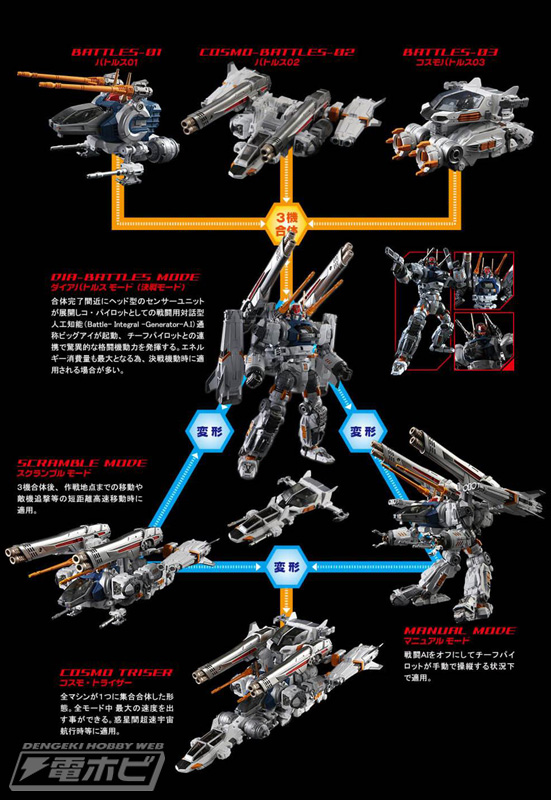 新生ダイアクロンの世界観を拡げる大型アイテム「ダイアバトルスV2宇宙機動タイプ」が予約開始！ | 電撃ホビーウェブ