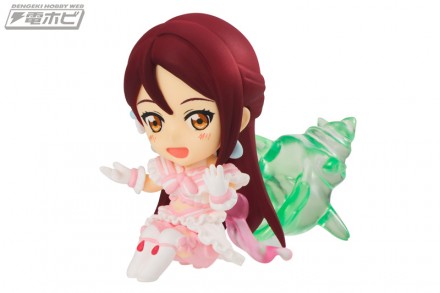 riko