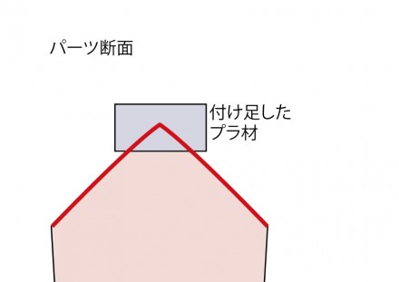 ▲付け足しプラ材を基のパーツの輪郭の延長線上で削っていく。