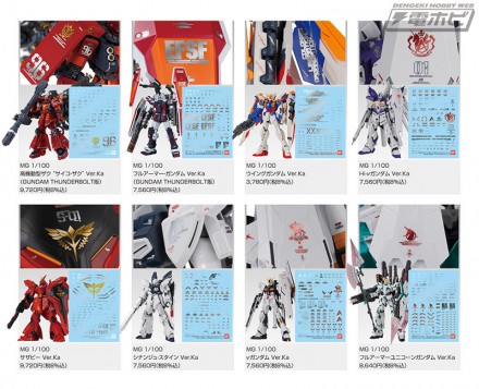 対象商品：ガンプラMG Ver.Kaシリーズの8アイテム