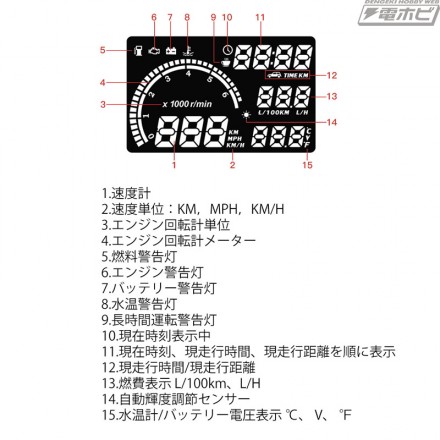 sub3のコピー