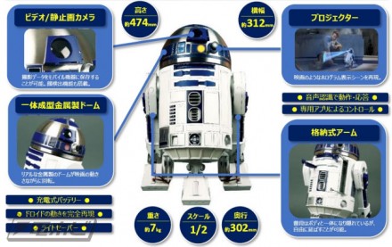 01R2D_