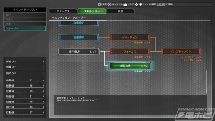 P09-6　スキルツリー６