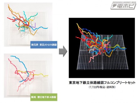 ▲左上：東京メトロ編　左下：都営地下鉄　右：東京地下鉄立体路線図　フルコンプリートセット