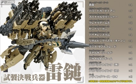 『フレームアームズ・ガール 試製決戦兵器 雷鎚 セット』1