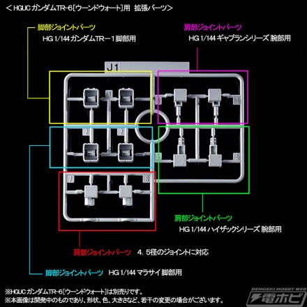 1200拡張ランナー(注釈付き)