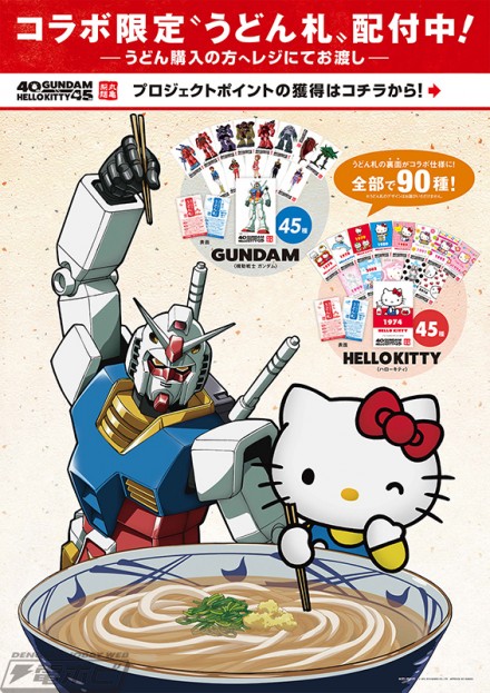 gundam_kitty_190328_06