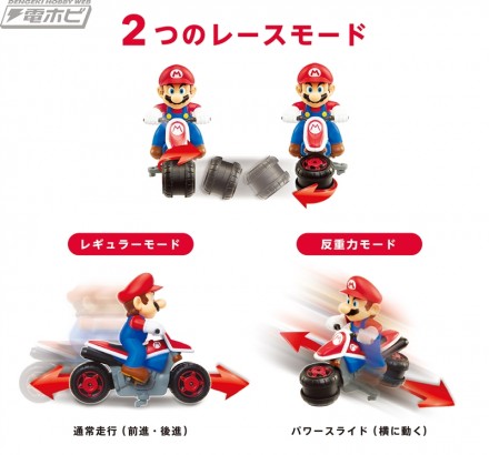 mariobike_setsumei-01