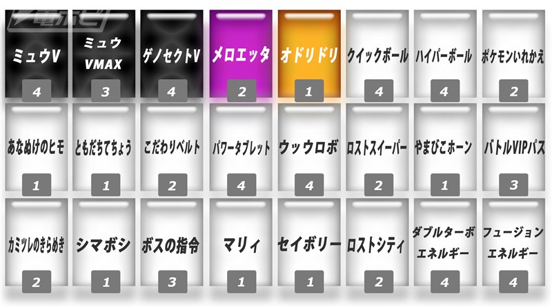 神出鬼没連載!?ホロライブプロダクションメンバーが自分の好きなものについてただひたすら熱く語るだけのコラム！～第1回・夏色まつり「ポケモンカードゲーム」編～  | 電撃ホビーウェブ