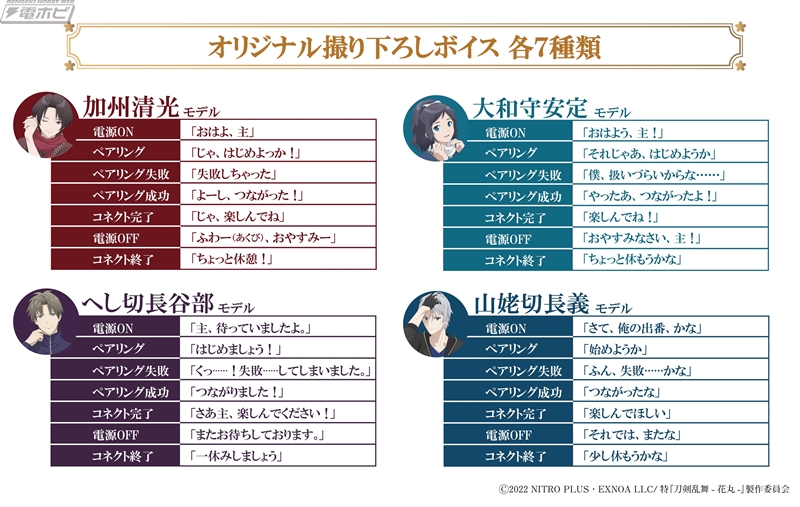 特『刀剣乱舞-花丸-』～雪月華～』のコラボワイヤレスイヤホンが登場！加州清光、大和守安定、へし切長谷部、山姥切長義の4モデルがラインナップ！ |  電撃ホビーウェブ