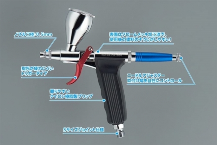 長時間のエアブラシ作業でも指が疲れにくい！軽量なアルミ製の「スーパーエアブラシ トリガータイプ」2種がAmazonで予約受付中!! | 電撃ホビーウェブ