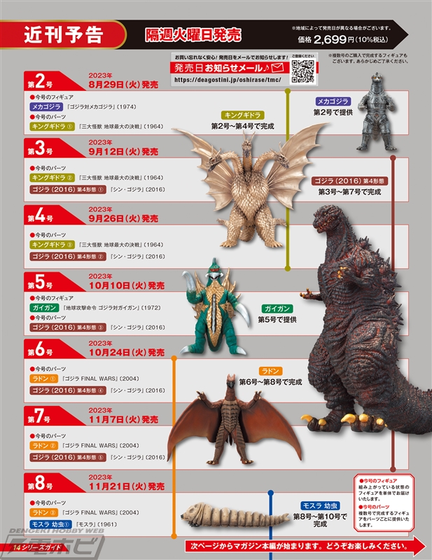 ゴジラたち東宝怪獣が初の1/700統一スケールでフィギュア化！隔週刊『東宝怪獣コレクション』が8月12日創刊！ | 電撃ホビーウェブ