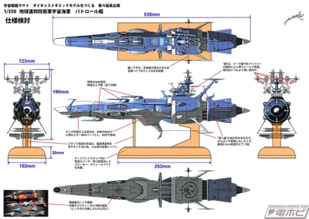 ヤマトよ永遠に REBEL3199 地球防衛軍 パトロール艦をつくる」が4月3日（水）より発売！全長54センチで可動＆発光ギミックも搭載！ |  電撃ホビーウェブ