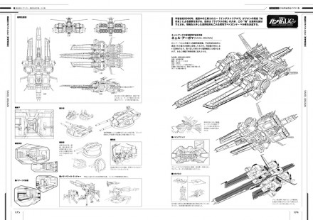 ガンダムシリーズの登場艦船およびその他の兵器一覧