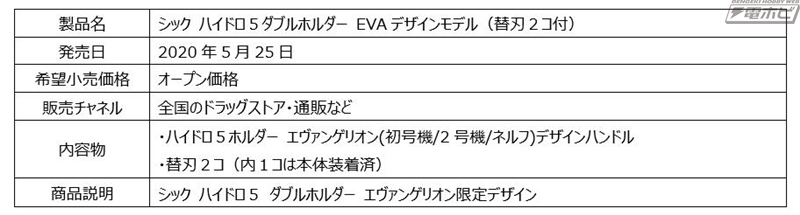 10060円 リアル Schick シック ハイドロ5ホルダー EVAデザインポーチ付 プロモーション品-NERV AM セット 替刃3コ付 内1コは本体装着済