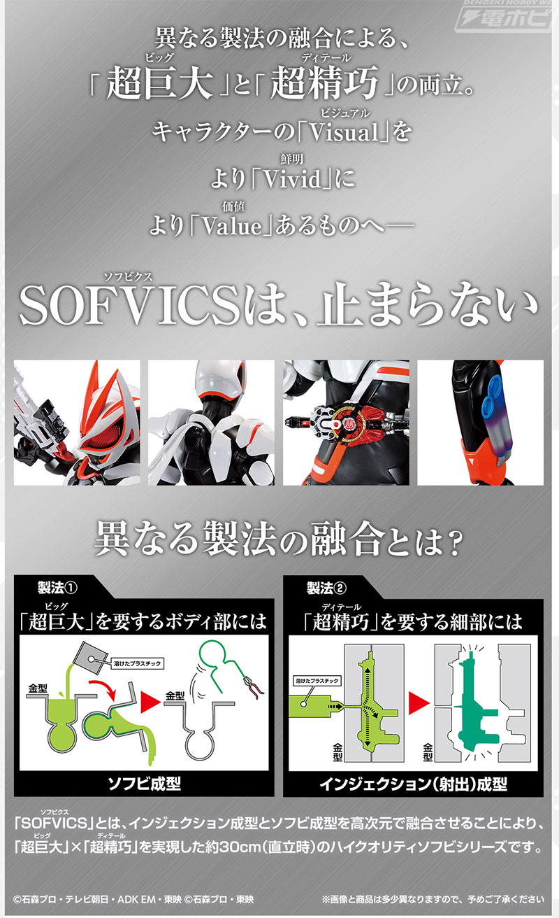 一番くじ A賞 SOFVICS ソフビクス 仮面ライダーギーツ